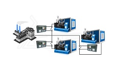 Энергокомплекс ТСС АД-640С-Т400-1РМ17