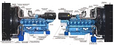 Baudouin/Industrial Engines 12M26G1100/5